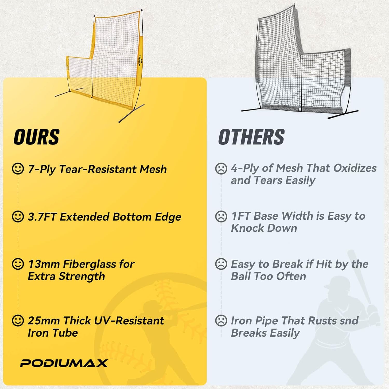 PodiuMax Baseball Softball Pitching Screen, 7x7FT Pitcher Protection Net with Upgrade Frame, Baseball Batting Pitching Net for Backyard Field Outdoor, Line Drive Protective L-Screen with Carry Bag