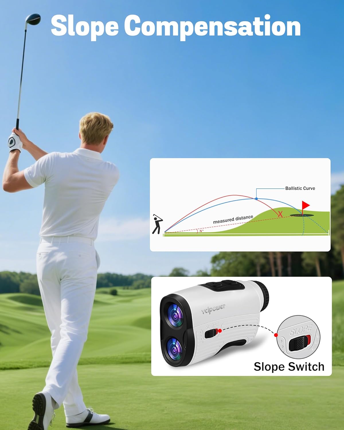 Golf Rangefinder with Slope, 1200 Yards Laser Range Finder for Golf & Hunting, 7X Magnification, Flag Lock Vibration, Rechargeable Battery, Magnetic Strip, Waterproof Golf Accessories for Men