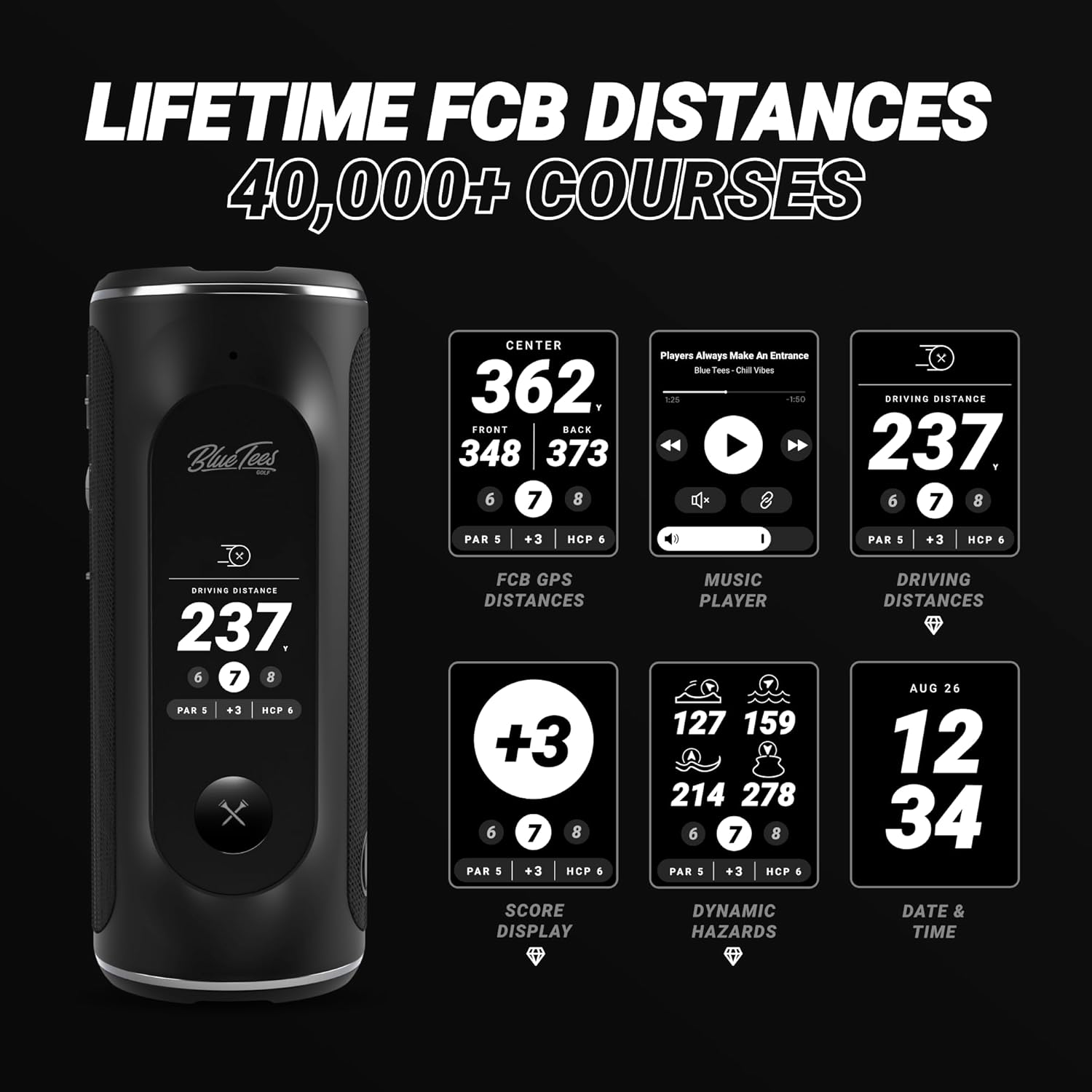 Blue Tees Golf Player+ GPS Speaker with Touch Screen Display, 10+ Hours Battery, 40,000+ Courses, Visual + Audible Distance, Hazard Distance - IPX7 Waterproof (Black)